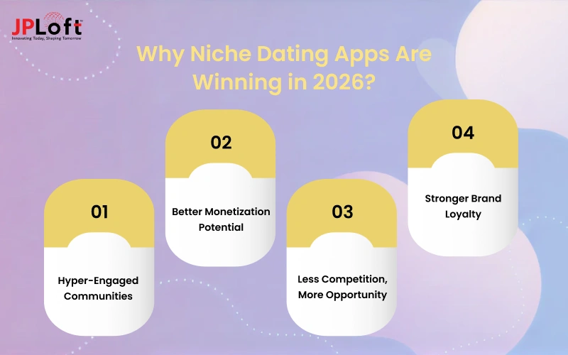 Why Niche Dating Apps Are Winning